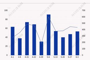 上季英超仅2人40+铲球、40+拦截&造40+运动战机会：阿诺德&凯塞多